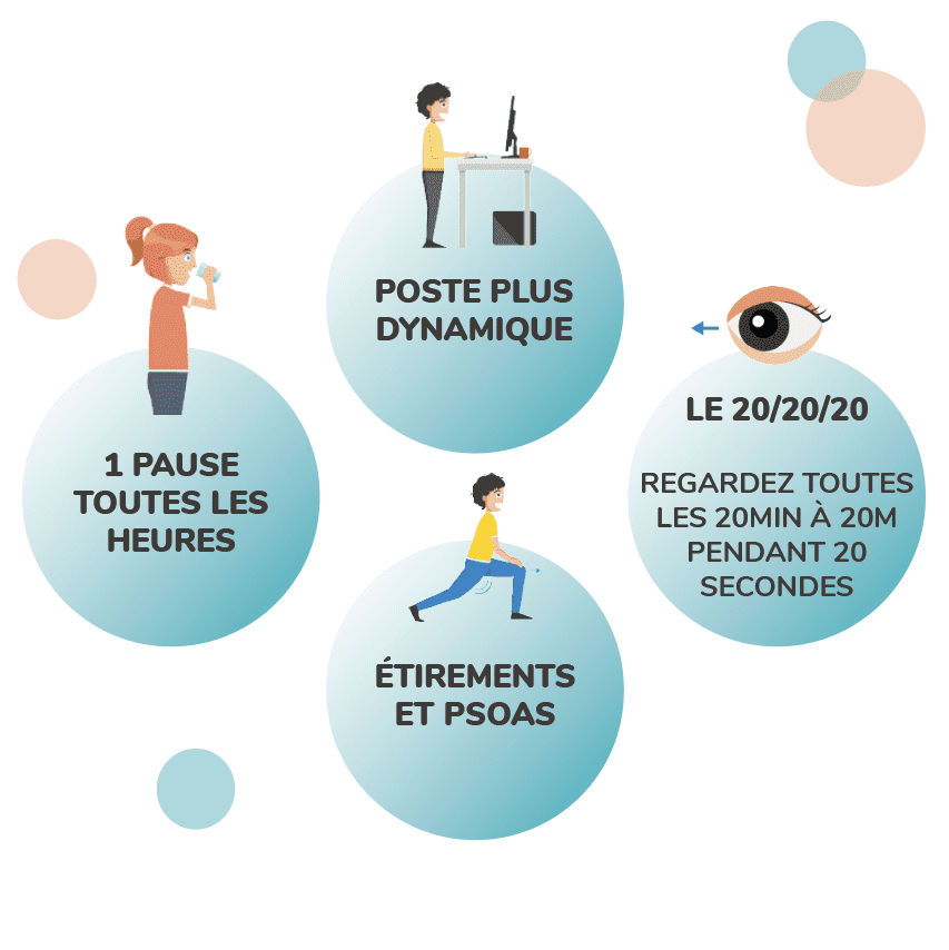 conseils emma