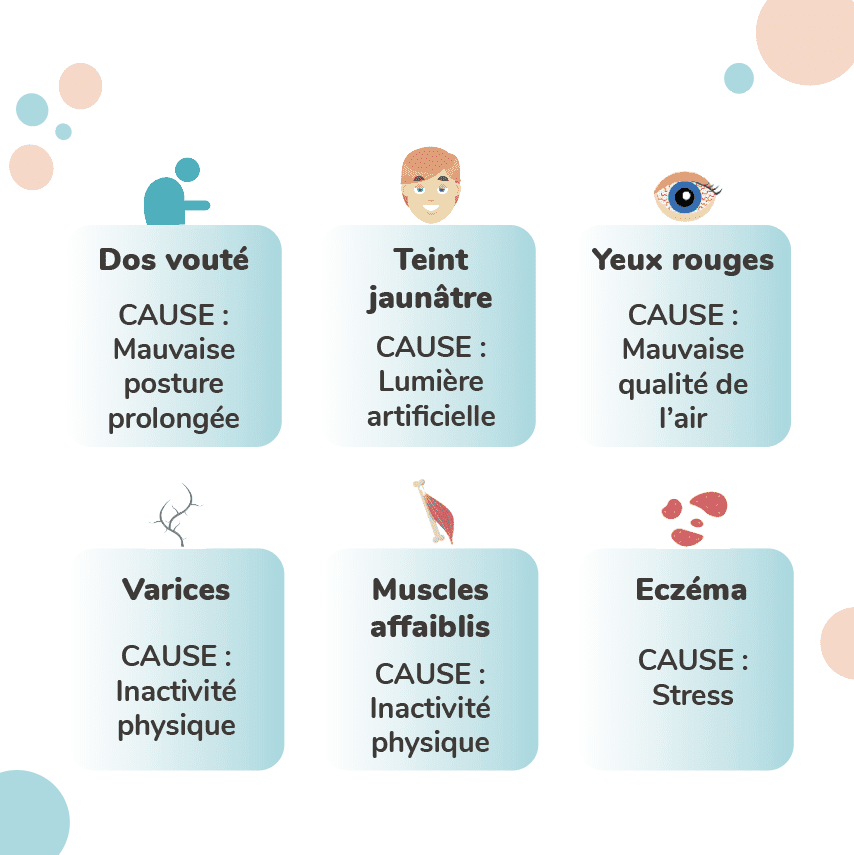 pathologies emma