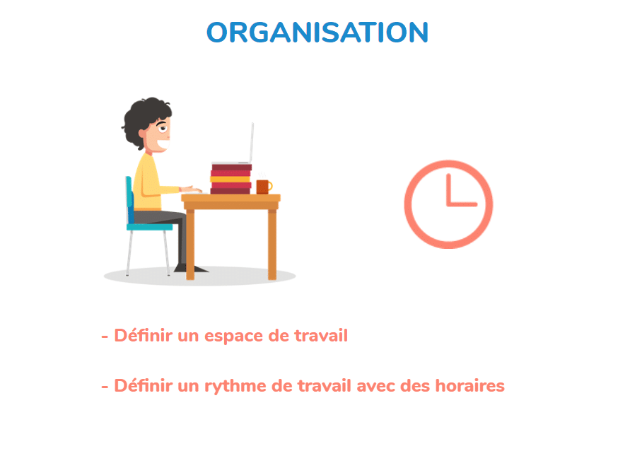 télétravail